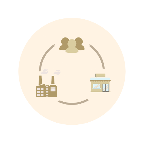 environnement-min